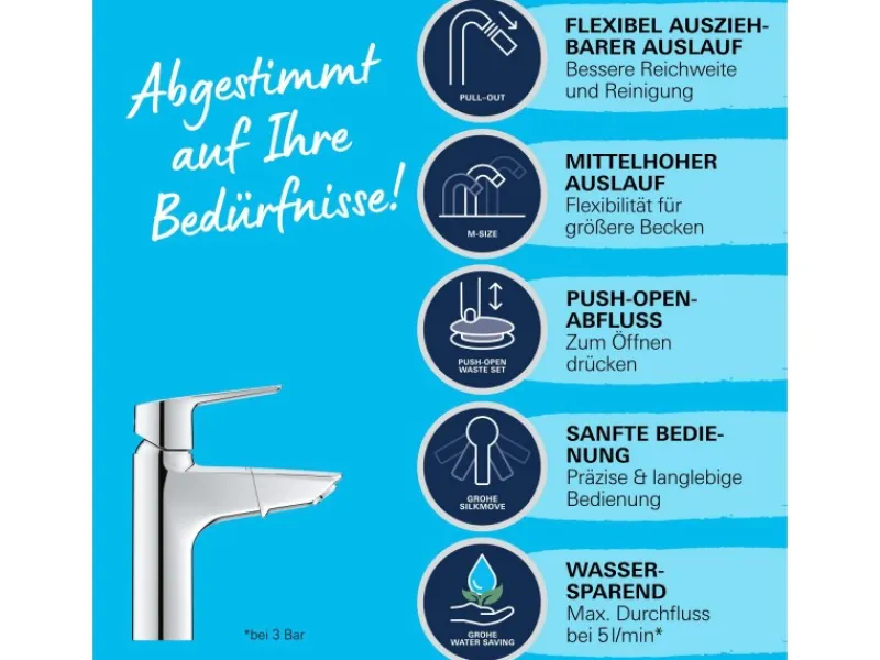 Sale Grohe QuickFix Waschtischarmatur Start M herausziehbarer Auslauf 32 mm (1 1/4")