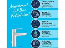 Sale Grohe QuickFix Waschtischarmatur Start M-Size Zugstangen-Ablaufgarnitur 1 1/4"