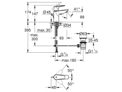 Outlet Grohe QuickFix Waschtischarmatur Start Edge S Zugstangen-Ablaufgarnitur 1 1/4