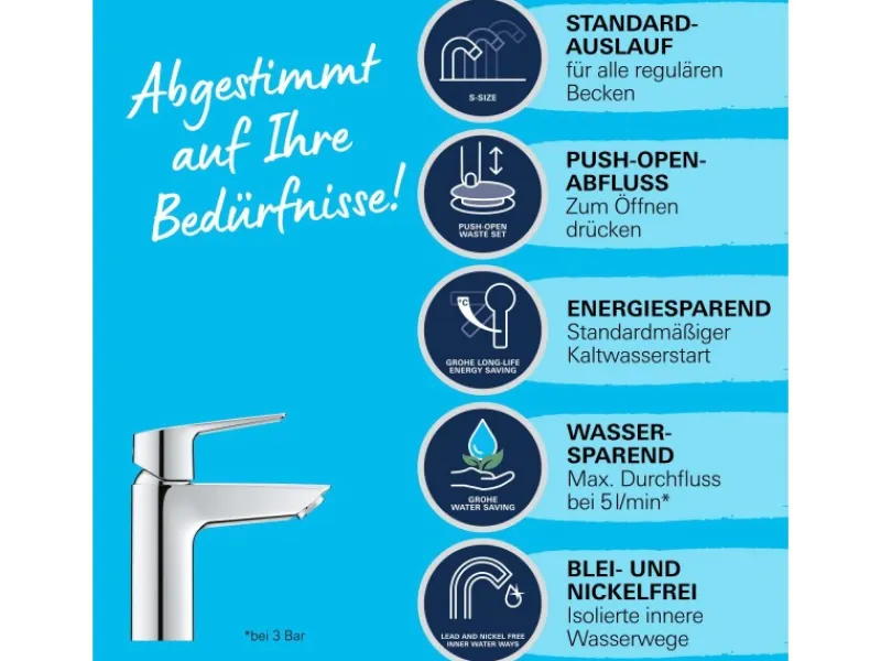 Grohe Ersatzteile Küchenarmatur<QuickFix Waschtischarmatur Start S-Size mit Energie-Spar-Funktion 1 1/4"