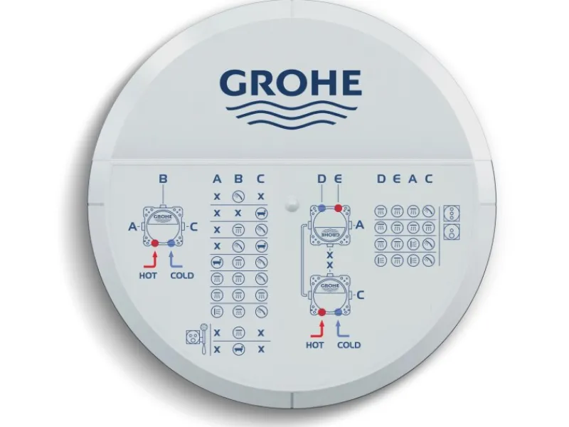 Clearance Grohe Unterputz-Einbaukörper Rapido SmartBox
