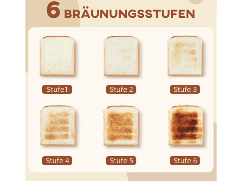 HOMCOM Kaffeemaschinen|Haushaltsgeräte<Wasserkocher Toaster Set Kunststoff Schwarz 21,2L x 16B x 24,3H cm