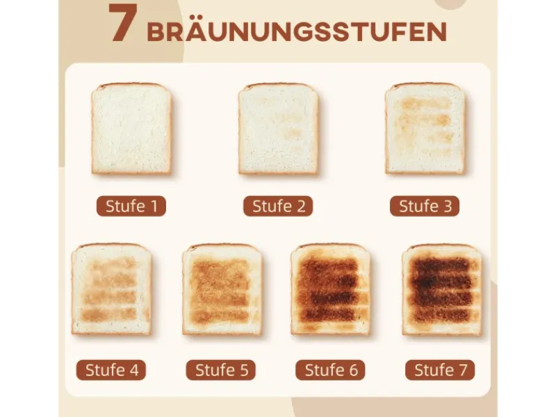 HOMCOM Haushaltsgeräte<Wasserkocher-Toaster-Set Kunststoff Edelstahl 21,5L x 15,5B x 25,1H cm