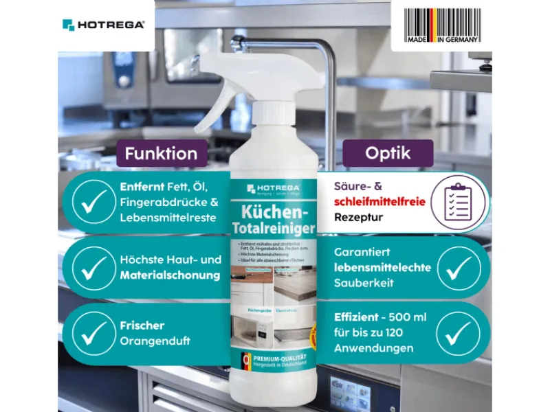 Clearance HOTREGA Küchenset Reinigung Und Pflege Matt 5-teilig