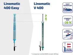 Online Leifheit Wäschespinne Linomatic V 40m Leine Wäscheständer höhenverstellbar