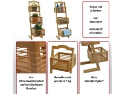 MCW Küchenregale<Regal M21