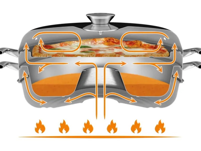 Petromax Herde<Backblech für Camping Backofen Edelstahl