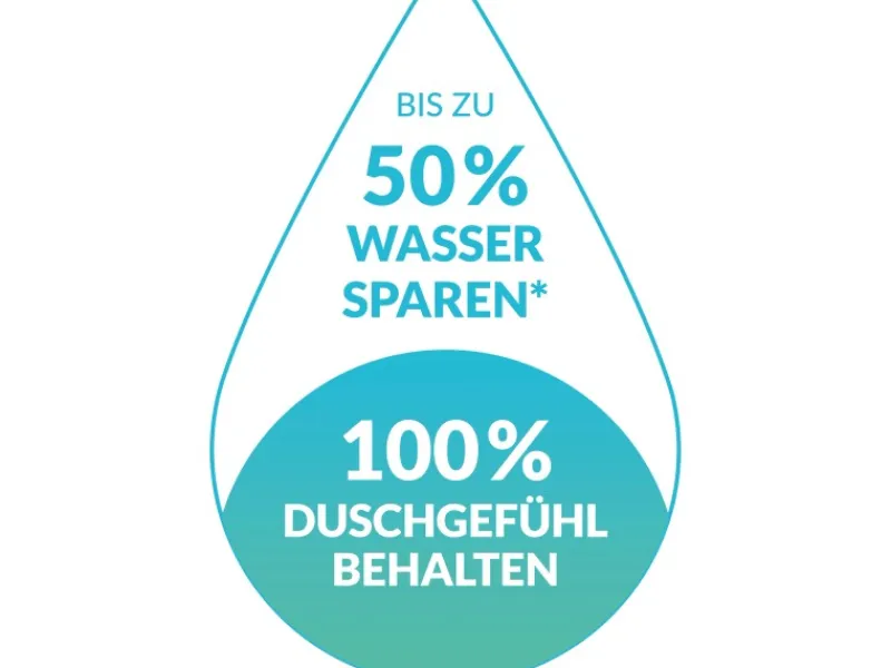 Best puregreen Wassersparer für Dusche Chrom