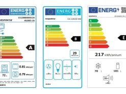 Respekta Economy Küchenzeile KB270WWBSCGKE178 270 cm Weiß-Beton Optik< Herde|Kühlschränke