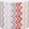 Scheurich Übertopf 828 Fashionista Ø 19 cm x 17,7 cm< Töpfe
