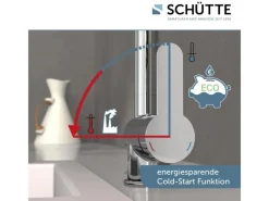 Schütte Einhebelmischer<Küchenarmatur Rio
