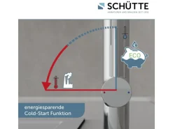 New Schütte Spültischarmatur mit Soft-Touch Schlauch Stilo Chrom-Schwarz