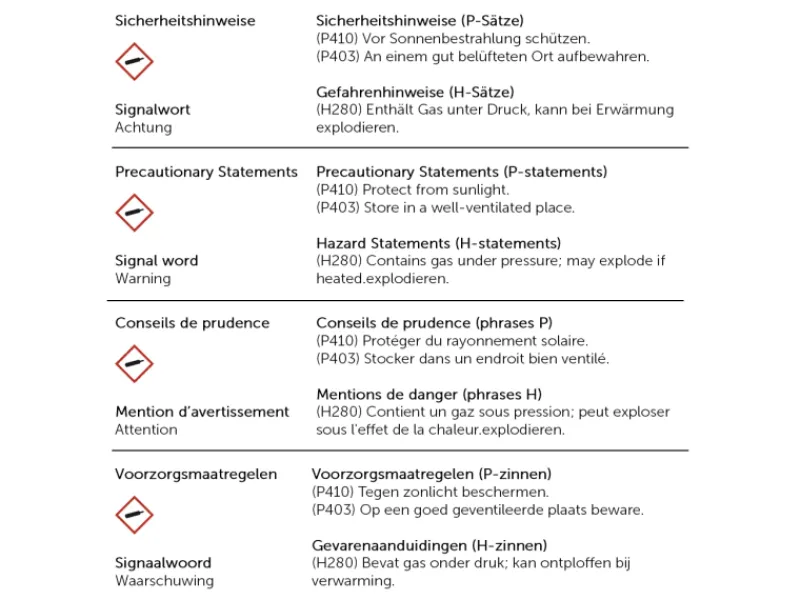 Schütte Sprudelwasser-Spültischarmatur-Set Aquastar Premium< Einhebelmischer