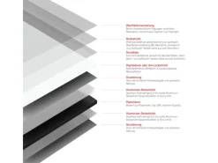 Best Schulte Duschrückwand-Set Ecke DecoDesign 255 cm x 90 cm x 90 cm Weiß