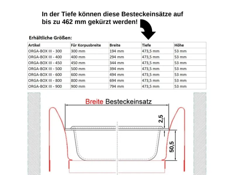 SOTECH ORGA-BOX III Besteckeinsatz 500 mm Höhe 55 mm Für Nobilia Ab 2013 Pronorm und Brigitte Küchen< Besteckkästen