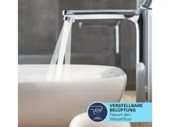 Grohe Start Einhand-Waschtischbatterie, 1/2