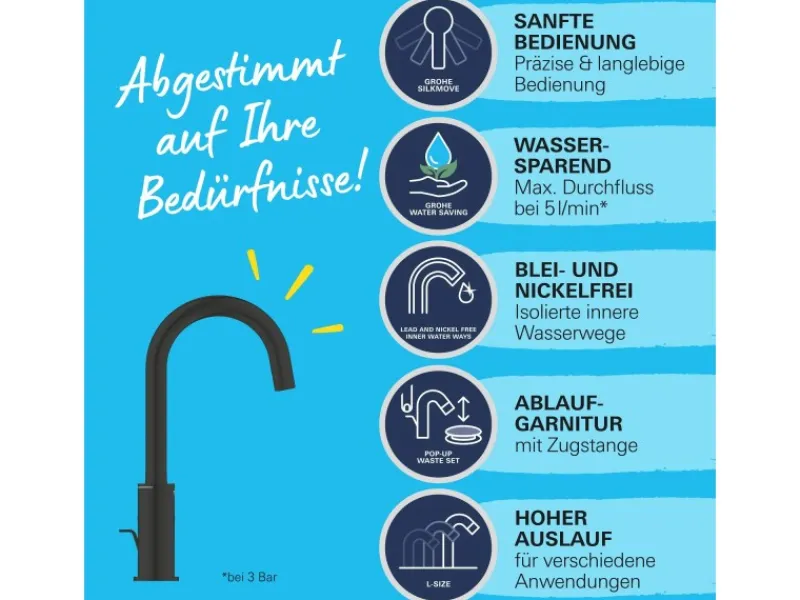 Grohe Einhebelmischer<Start Einhand-Waschtischbatterie, 1/2" L-Size