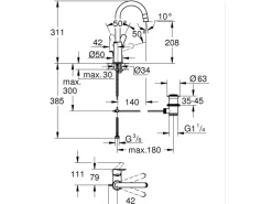 Grohe Einhebelmischer<Start Einhand-Waschtischbatterie, 1/2" L-Size