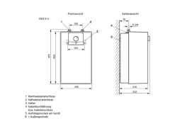 Best Vaillant Untertisch-Elektrospeicher VEN10UN 10 Liter