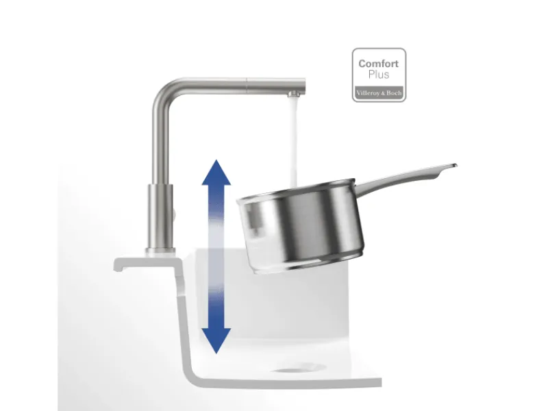 Villeroy & Boch Einhebelmischer<Küchenarmatur Steel Shower Hochdruck-Armatur Ausziehbare Brause Wassersparend Edelstahl Massiv