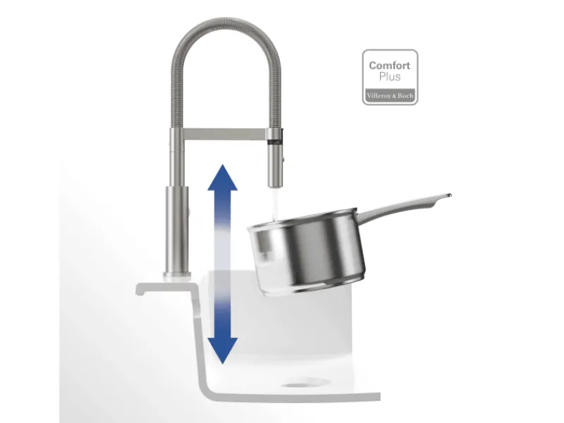 Villeroy & Boch Küchenarmatur Steel Expert 2-0 Hochdruck Armatur Umschaltfunktion Wassersparend Edelstahl Massiv< Einhebelmischer