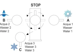 Zubehör Für Küchenarmatur|Einhebelmischer<VIZIO 5 Wege Wasserhahn Küchenarmatur Edelstahl Massiv mit 360° Schwenkbarem U Auslauf PVD Schwarz Matt