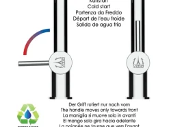 VIZIO 3 Wege Wasserhahn Küchenarmatur FL mit 360° Schwenkbarem Auslauf Abnehmbare 2 Strahl Handbrause Verchromt Grau< Einhebelmischer