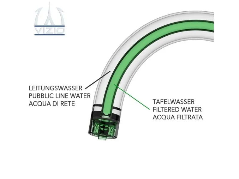 VIZIO 3 Wege Wasserhahn Küchenarmatur Edelstahl Massiv mit 360° Schwenkbarem U Auslauf Gebürstet