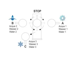 Zubehör Für Küchenarmatur|Ersatzteile Küchenarmatur<VIZIO 5 Wege Wasserhahn Küchenarmatur Edelstahl Massiv mit 360° Schwenkbarem Auslauf Abnehmbare 2 Strahl Handbrause Hochglanz   Weiß