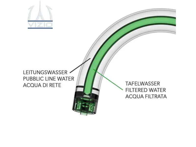 VIZIO NIEDERDRUCK 3 Wege Wasserhahn Küchenarmatur FL mit 360° Schwenkbarem U Auslauf< Einhebelmischer